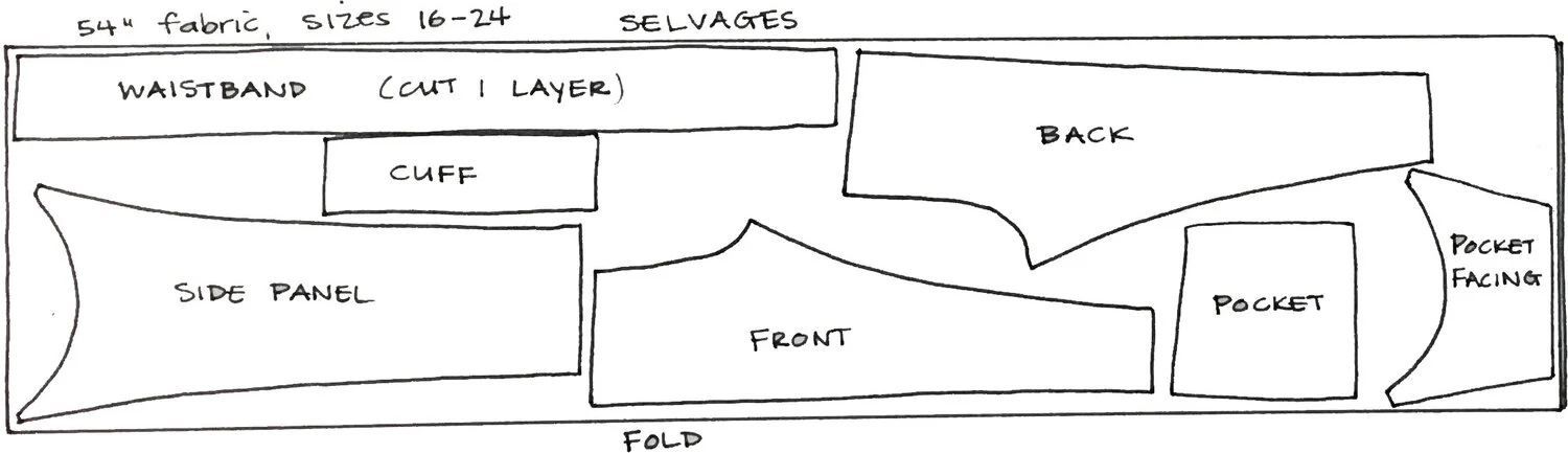 Sew Liberated Arenite Pants 0-34 - Image 17