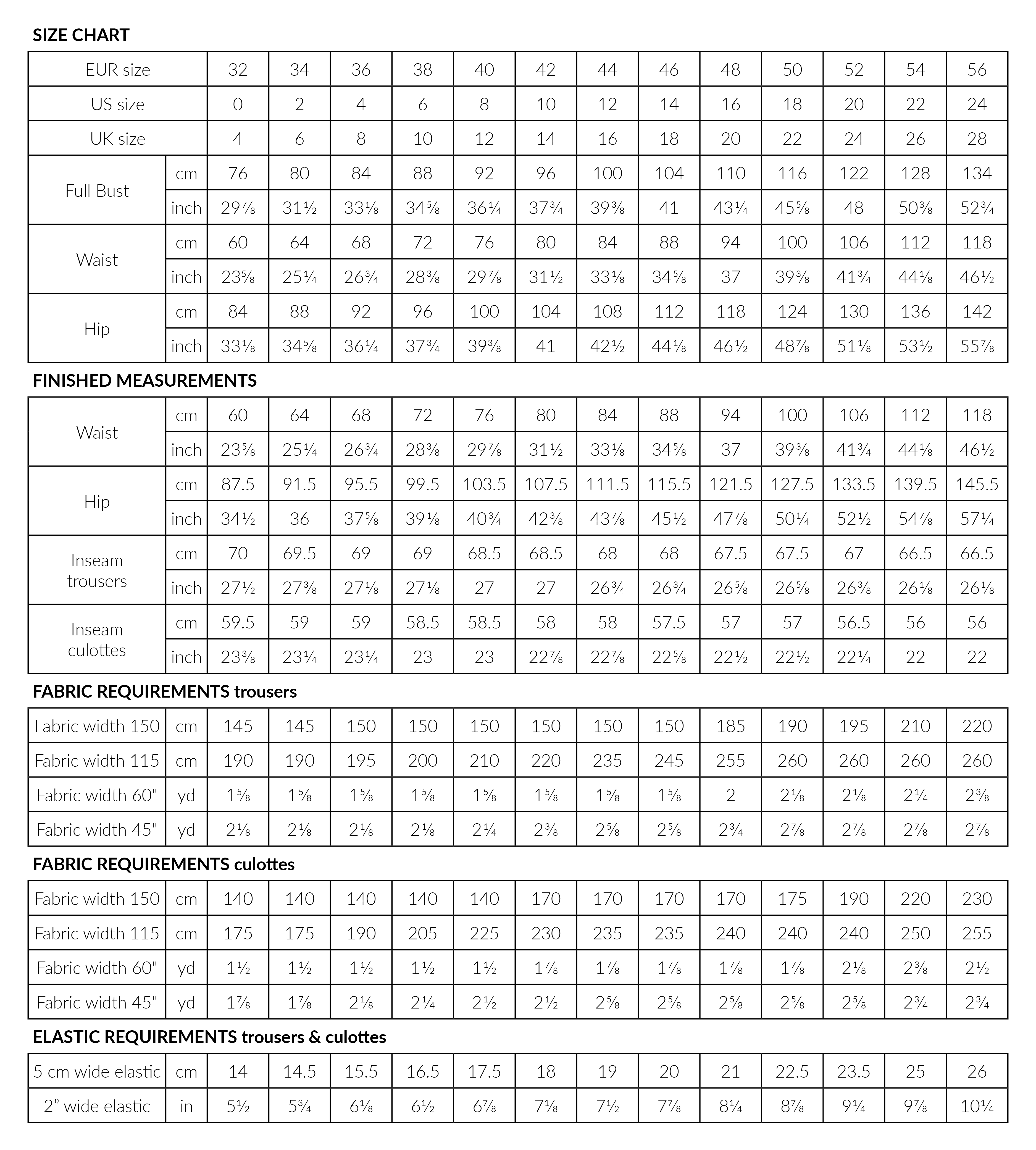 Named Clothing AINA trousers & culottes US0-24 - PDF Pattern - Image 4