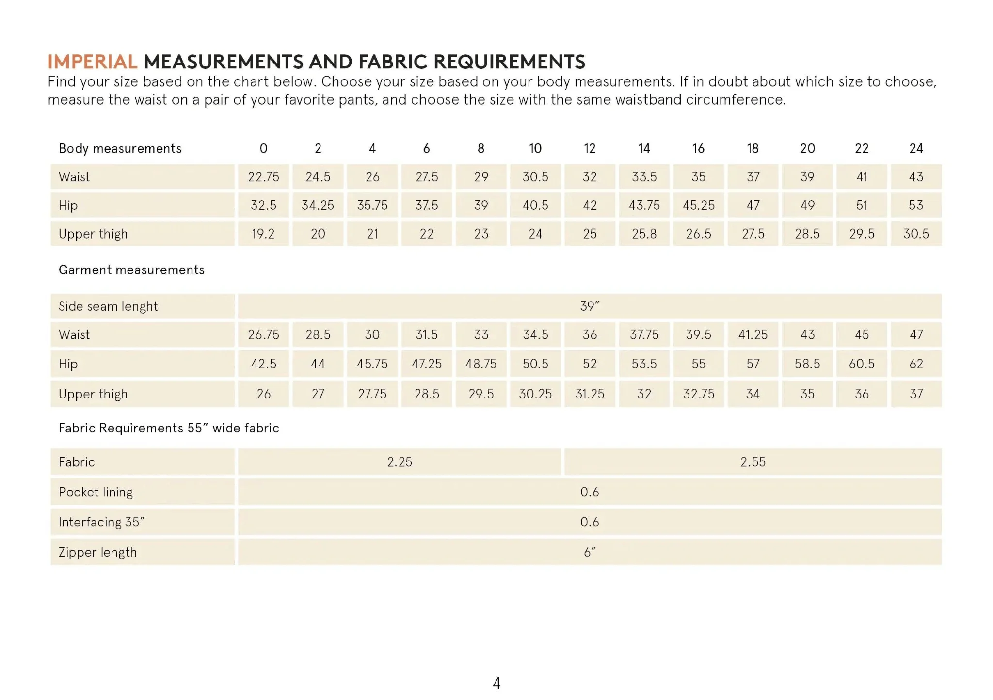 Wardrobe By Me Cocoon Pants - US 0-24 - PDF Pattern - Image 4