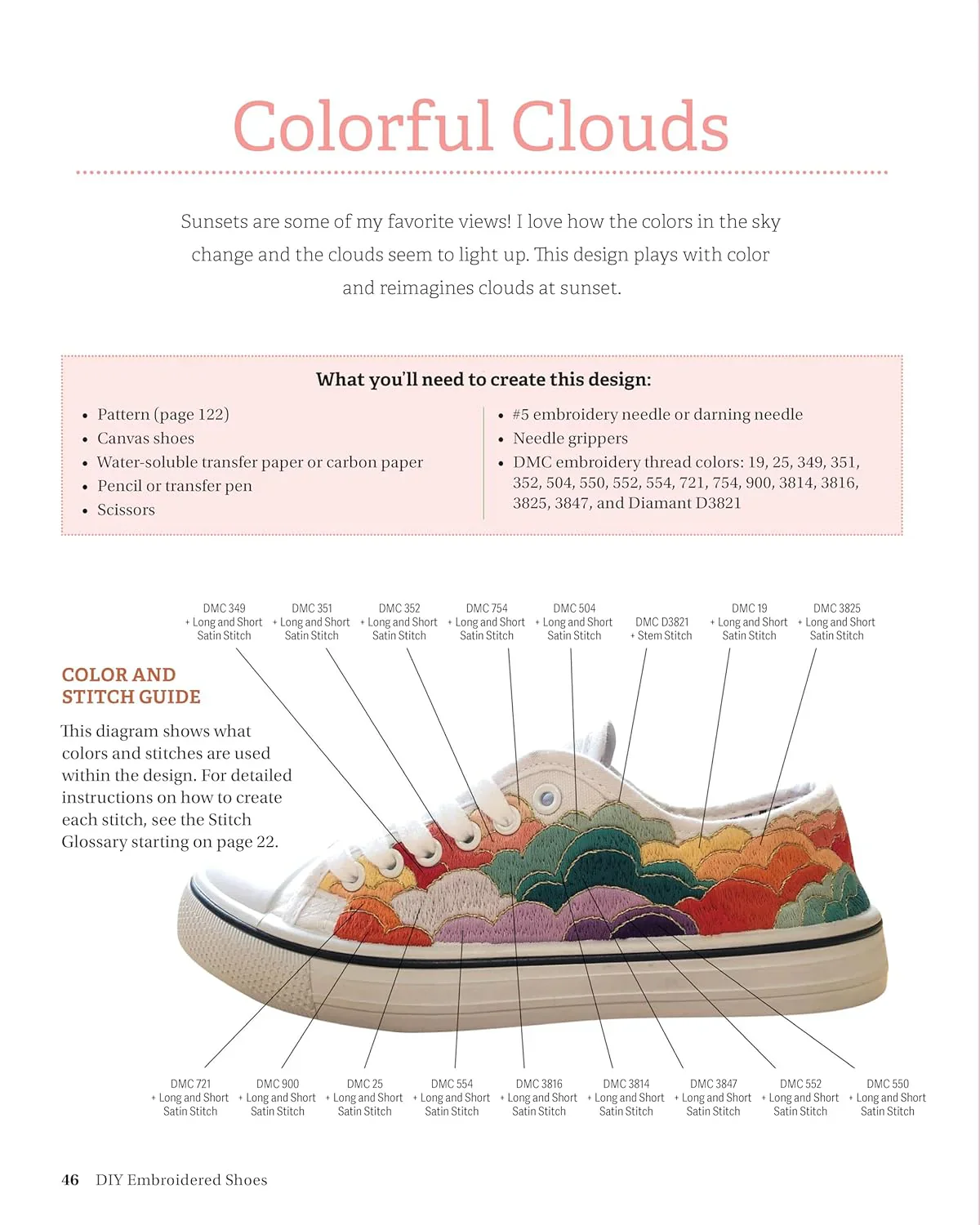 DIY Embroidered Shoes - Image 5