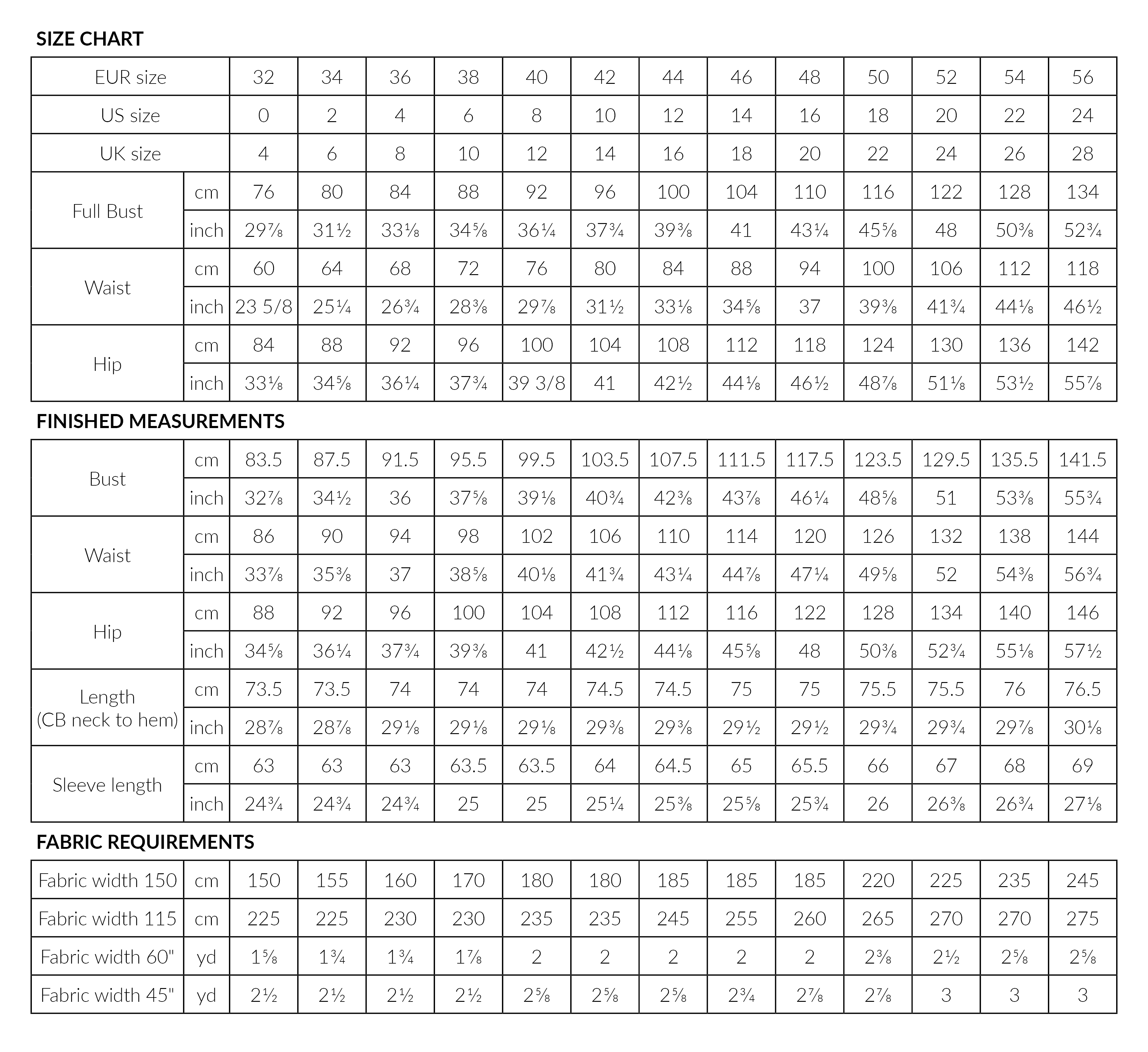 Named Clothing ELSI revere collar shirt US0-24 - PDF Pattern - Image 7