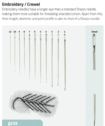 Embroidery Needles 7/9/10 - Image 3