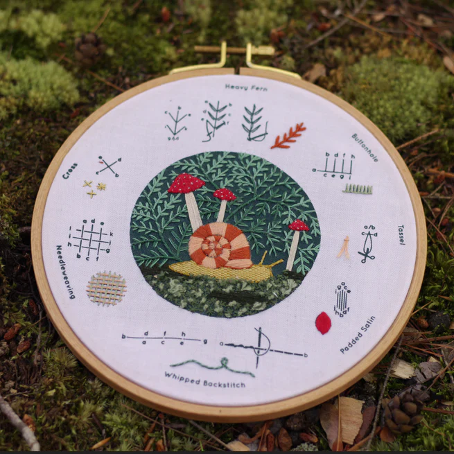 Forest Floor Stitch Sampler - Image 2