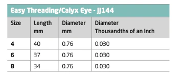 General Needles - Easy Threading - Image 5