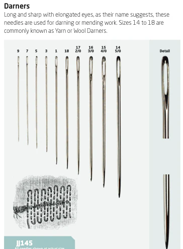General Needles - Easy Threading - Image 6