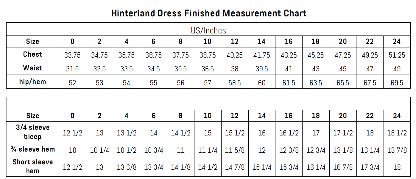 Sew Liberated Hinterland Dress 0-34 - Image 15