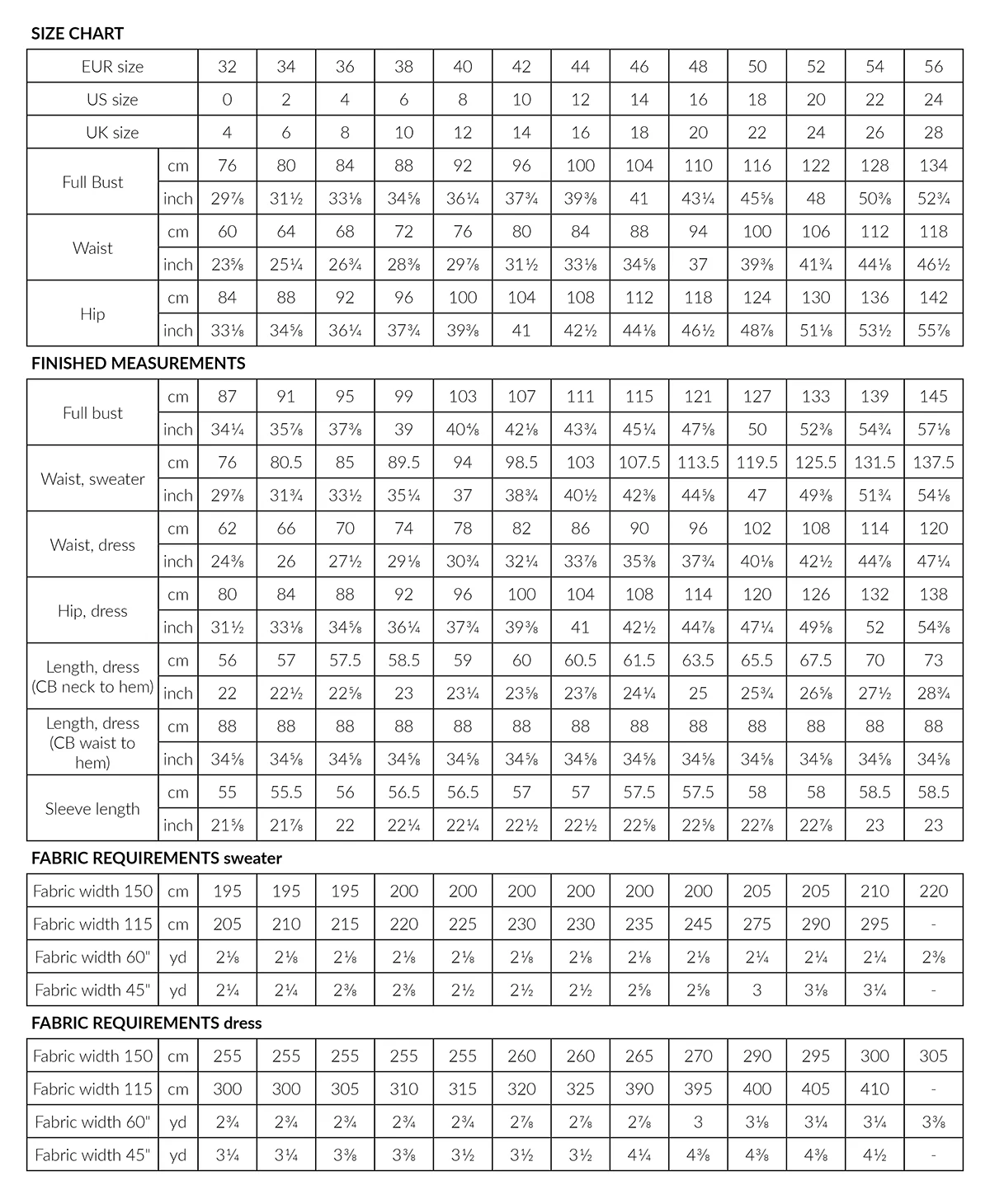 Named Clothing KAJO wrap sweater & dress US 0-24 - PDF Pattern - Image 9