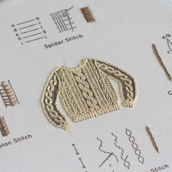 Knit Sweater Stitch Sampler - Image 2