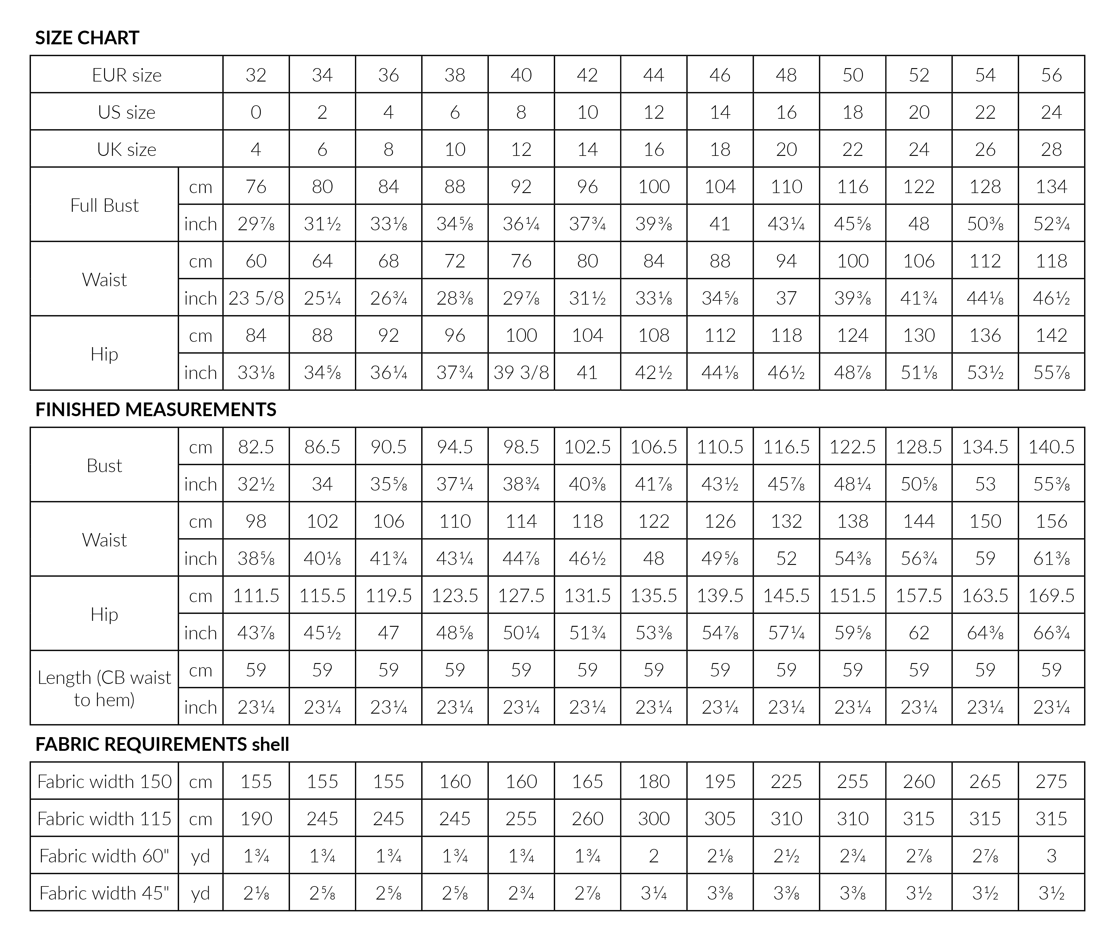 Named Clothing LEINI dress US0-24 - PDF Pattern - Image 9