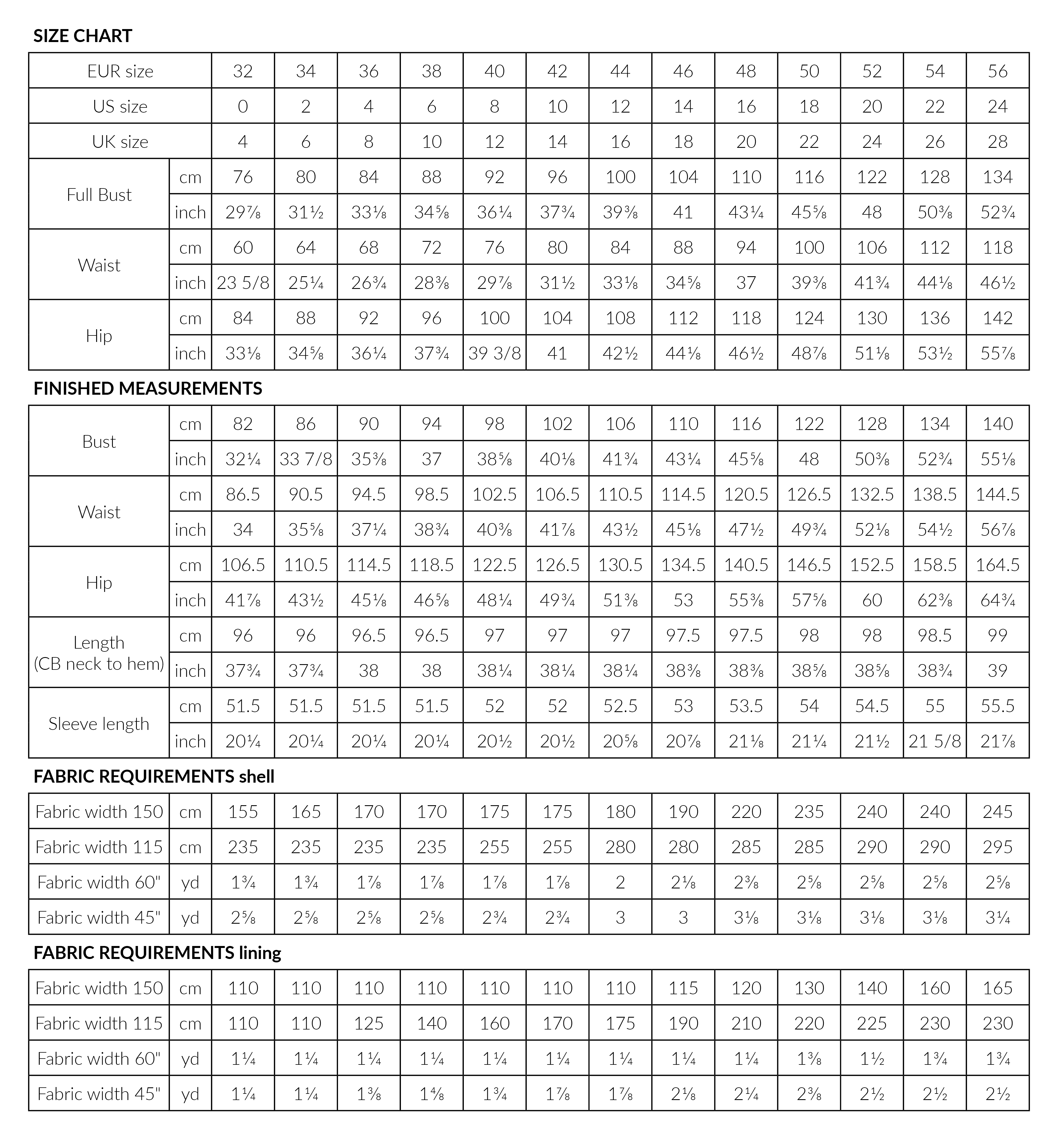 Named Clothing LEXI A-line dress US0-24 - PDF Pattern - Image 7