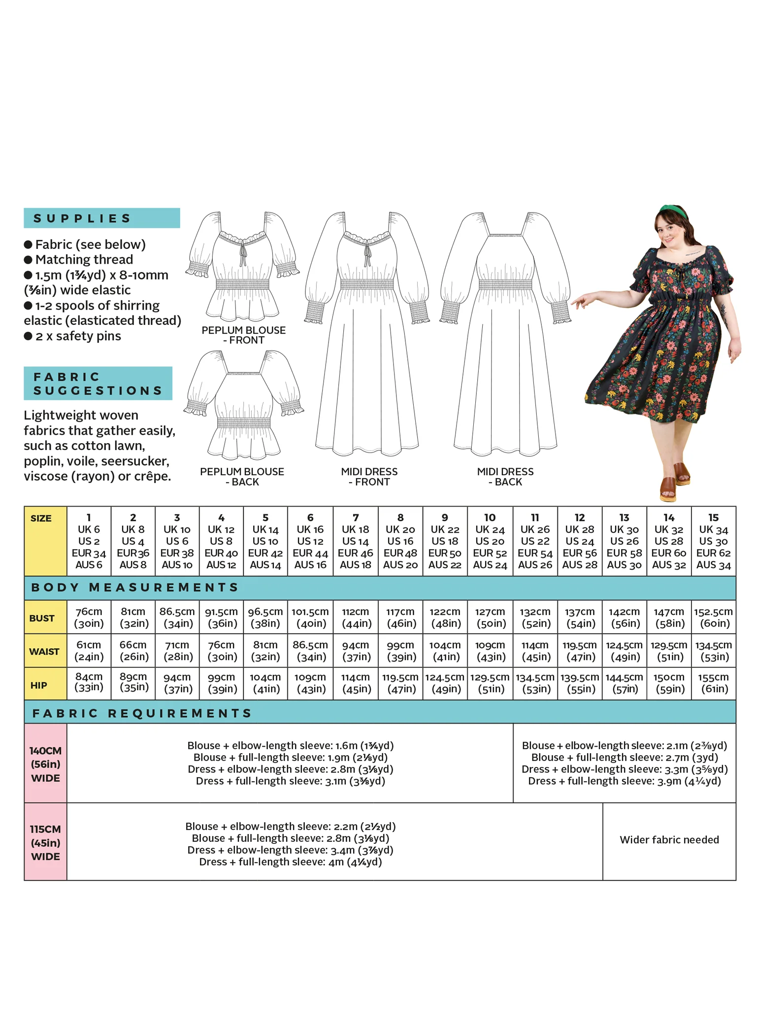 Tilly & The Buttons Mabel Dress & Blouse 2-30 - Image 20