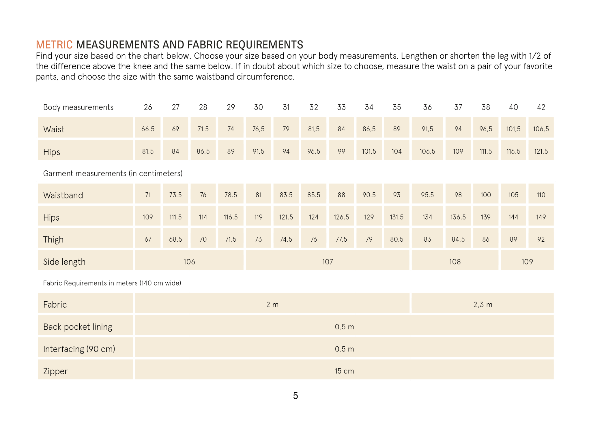 Wardrobe By Me Men's Pleated Pants - Waist Size 26-42 - PDF Pattern - Image 8