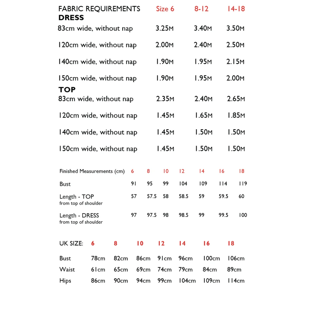 Merchant & Mills The Francine Shirt/Dress - UK 6-18 - PDF Pattern - Image 6