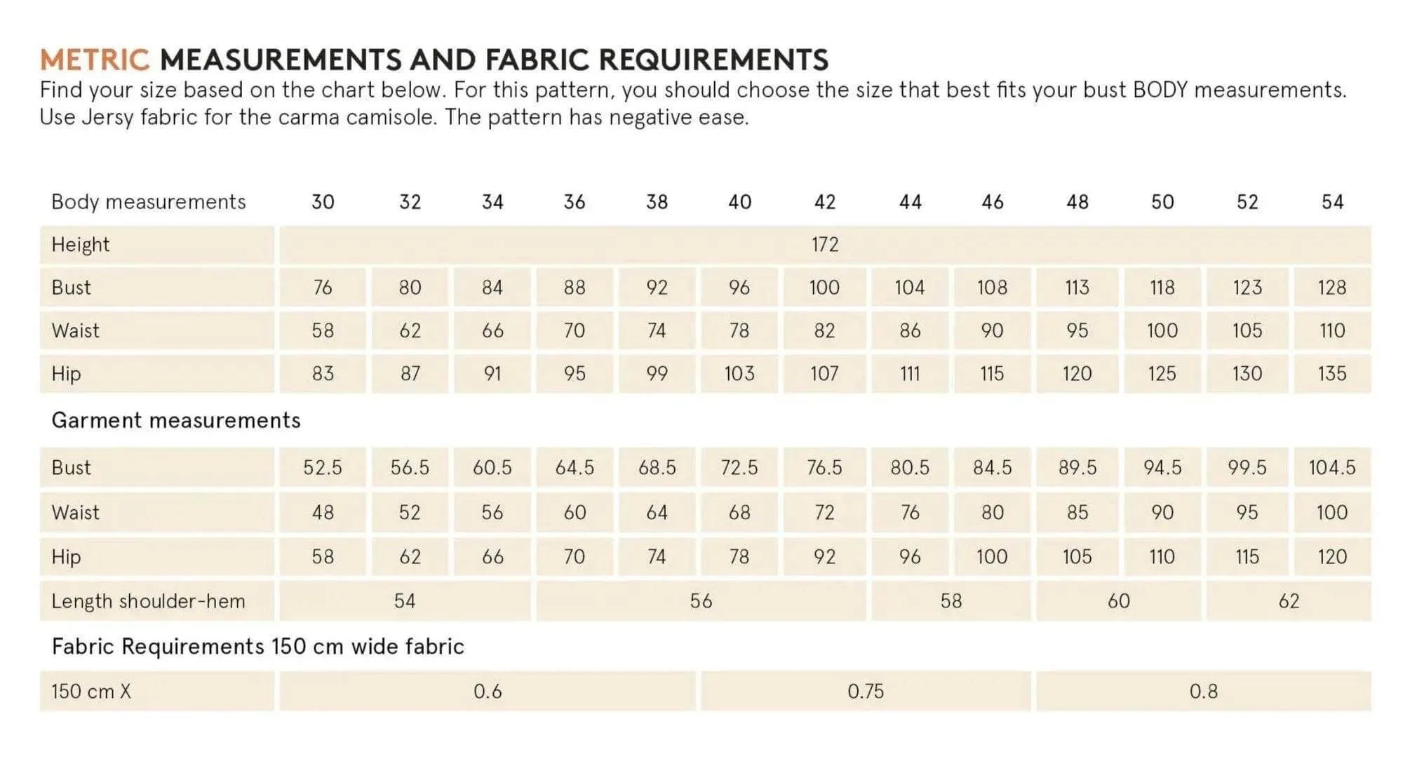 Wardrobe By Me Muscle Tank - US 0-24 - PDF Pattern - Image 6