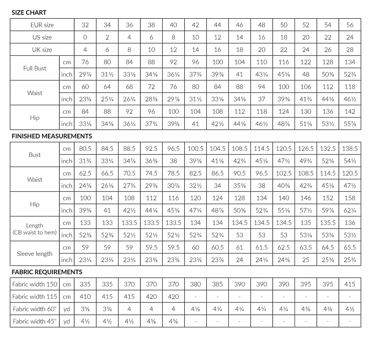 Named Clothing OODI Dress - US 0-24 - PDF Pattern - Image 10