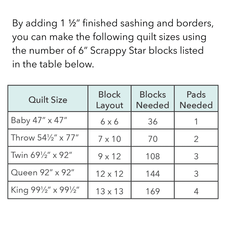 Scrappy Stars Foundation Pad - 6" - Image 3