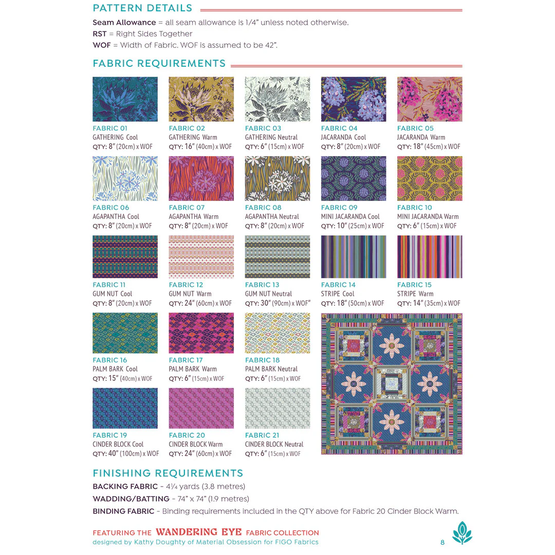 Sidewalk Glances Quilt Pattern feat. Wandering Eye - Image 2