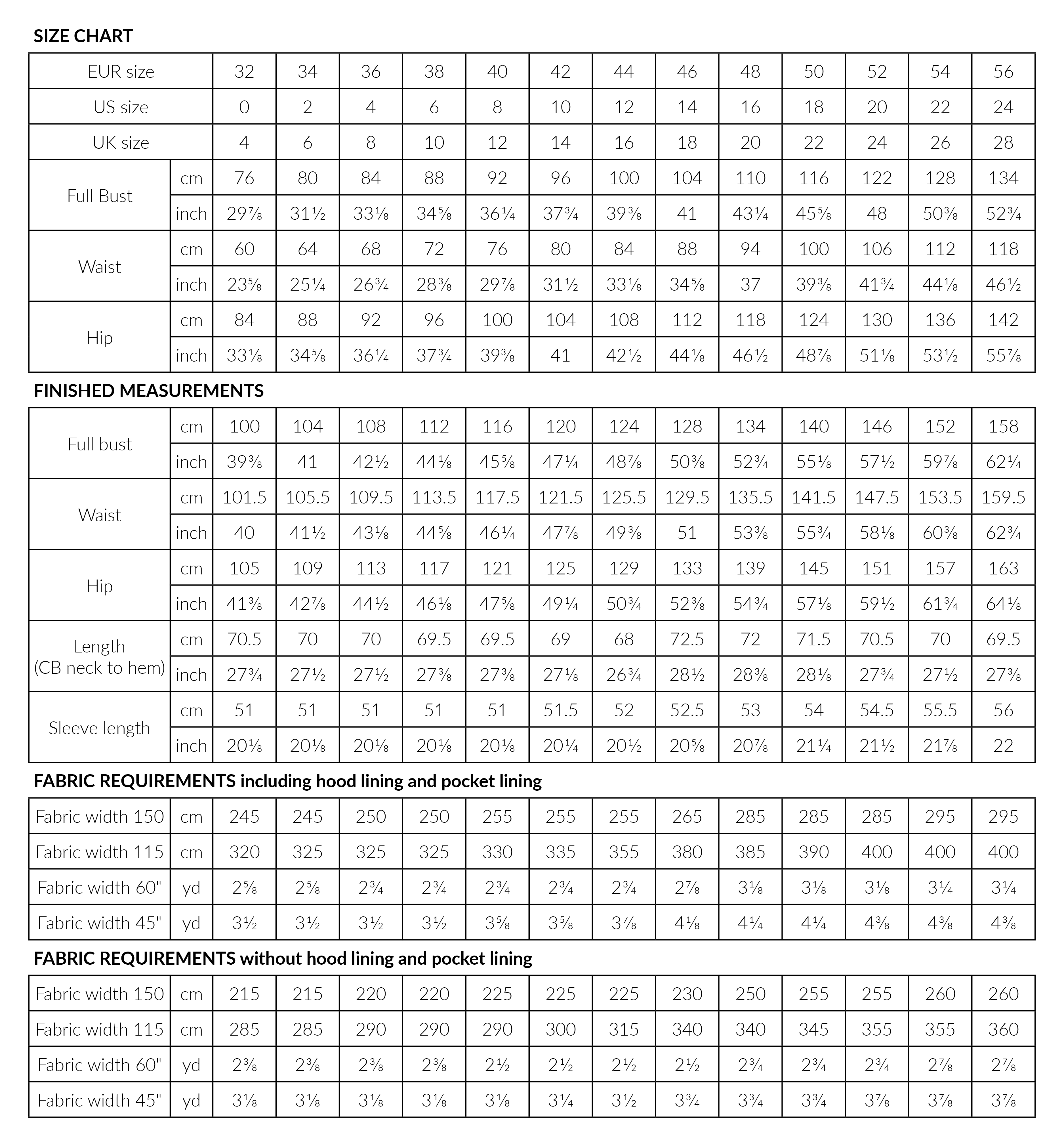 Named Clothing SIRKKA hooded jacket US0-24 - PDF Pattern - Image 6