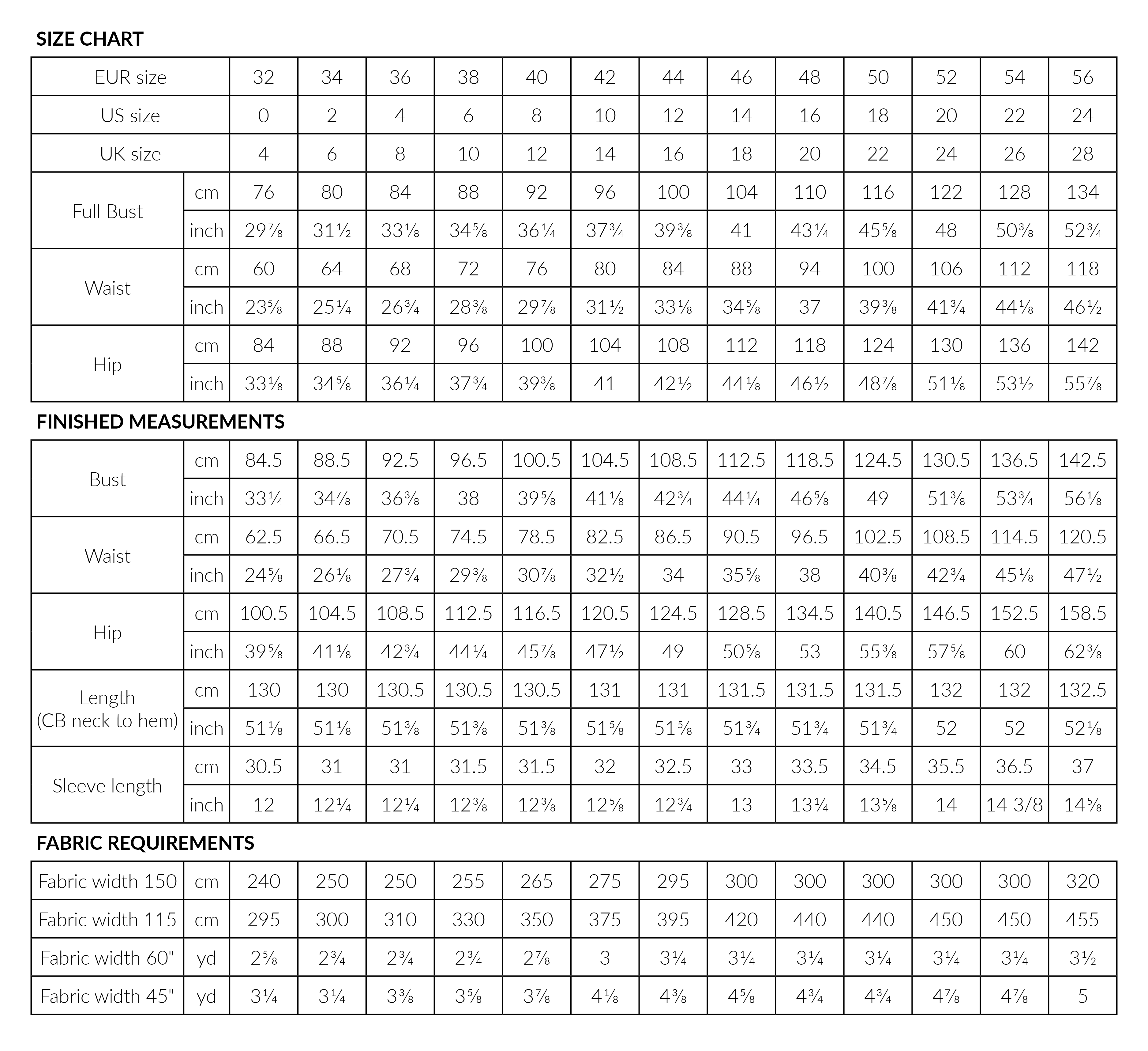 Named Clothing TAIKA blouse dress US0-24 - PDF Pattern - Image 3