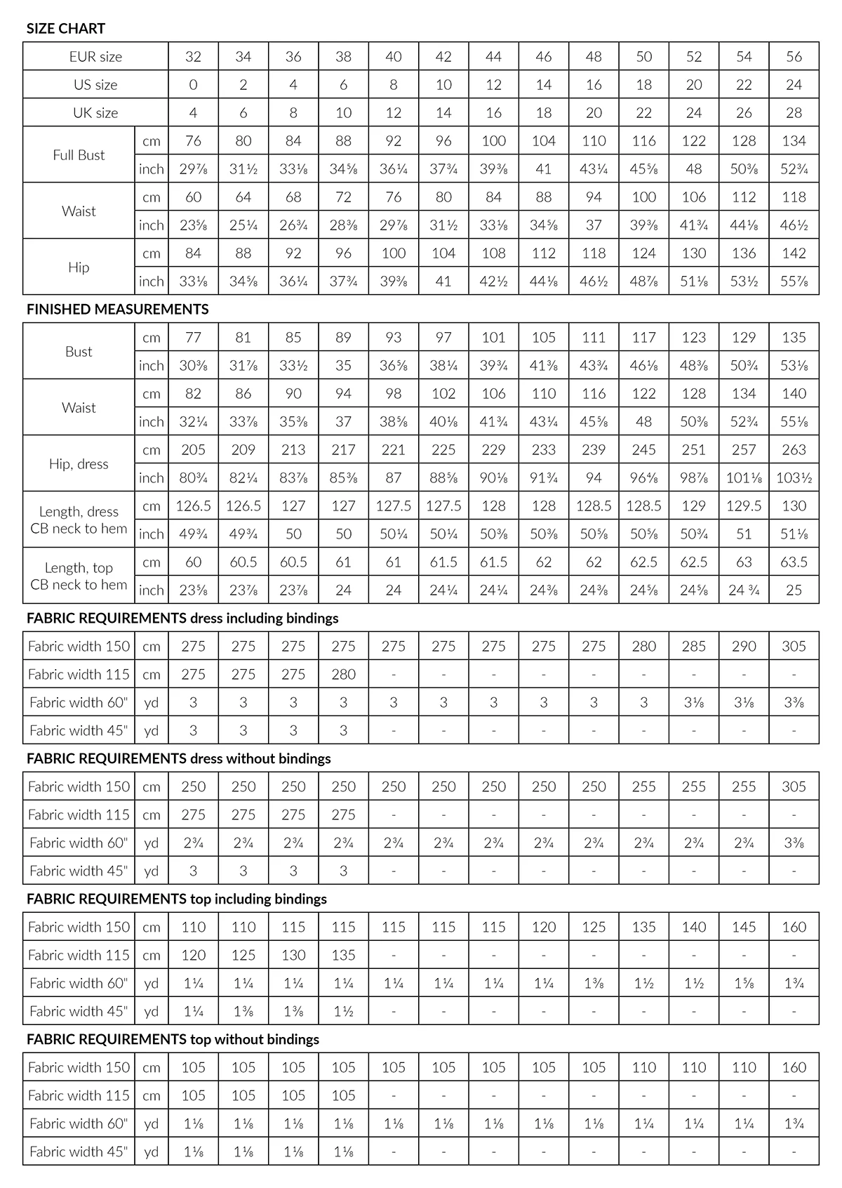 Named Clothing TAIMI dress & top US0-24 - PDF Pattern - Image 23