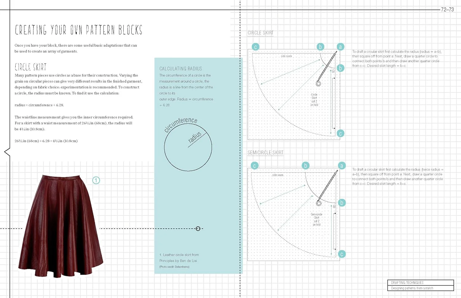 The Pattern Making Primer - All You Need to Know About Designing, Adapting, and Customizing Sewing Patterns - Image 2