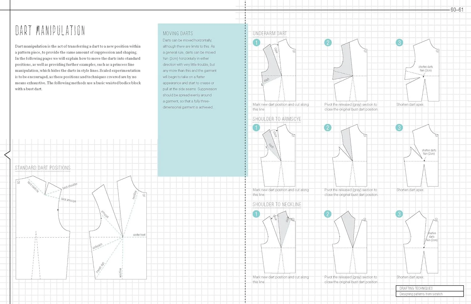 The Pattern Making Primer - All You Need to Know About Designing, Adapting, and Customizing Sewing Patterns - Image 4