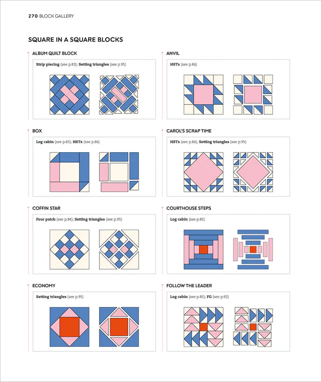 The Quilting Book - Image 8