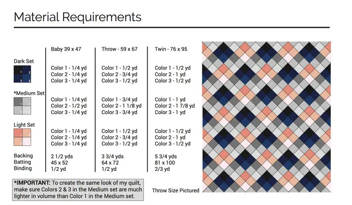 Then Came June Seeing Double Quilt Pattern - Image 3