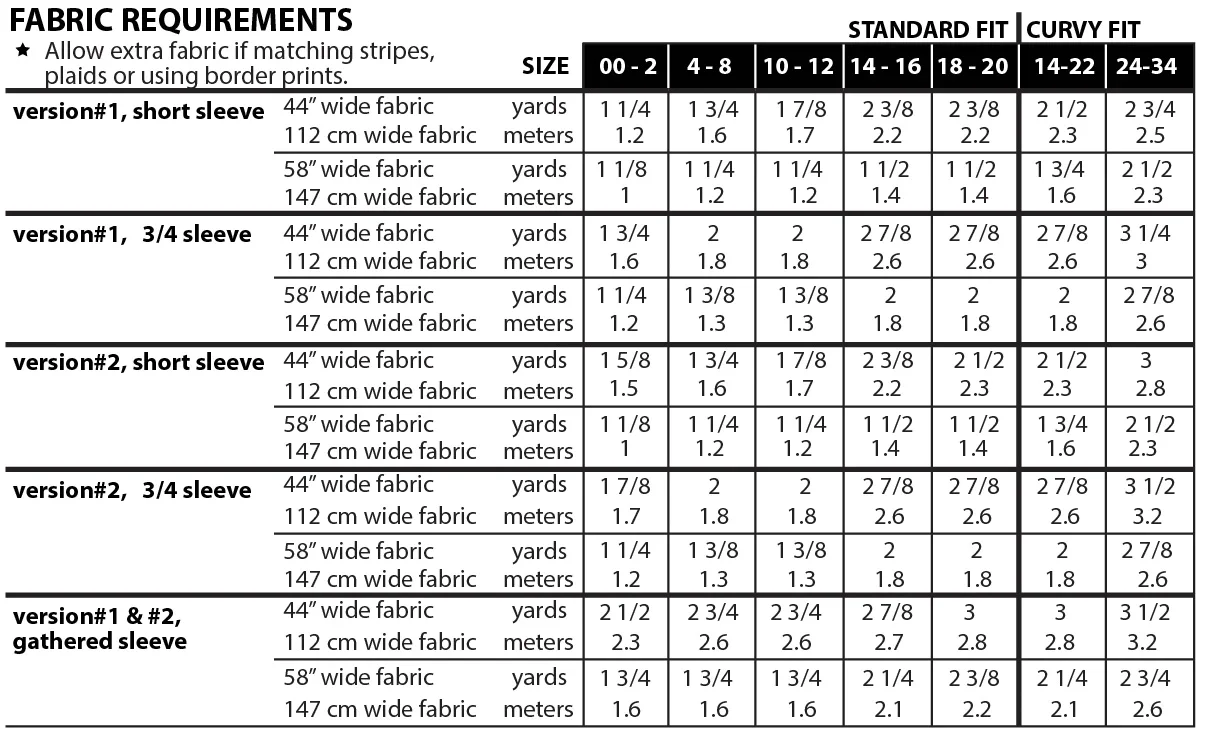 Sew House 7 Remy Raglan Top 0-34 - Image 4