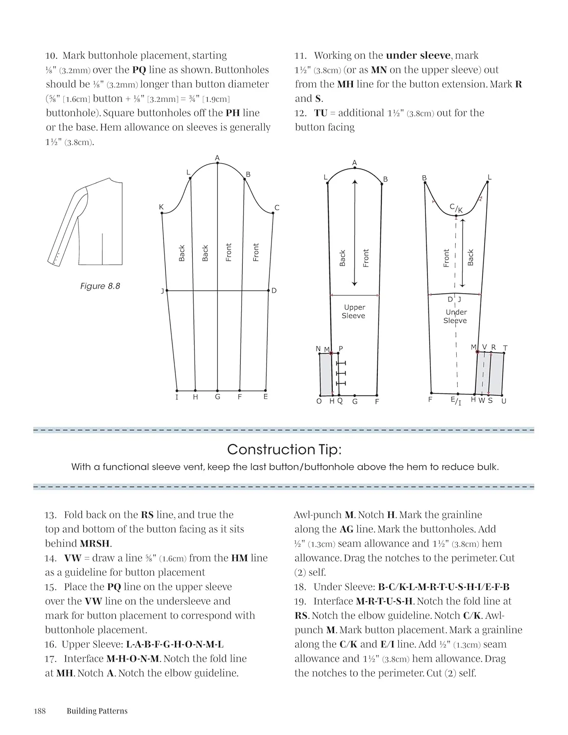 Ultimate Guide to Designing Clothing Patterns - Image 5