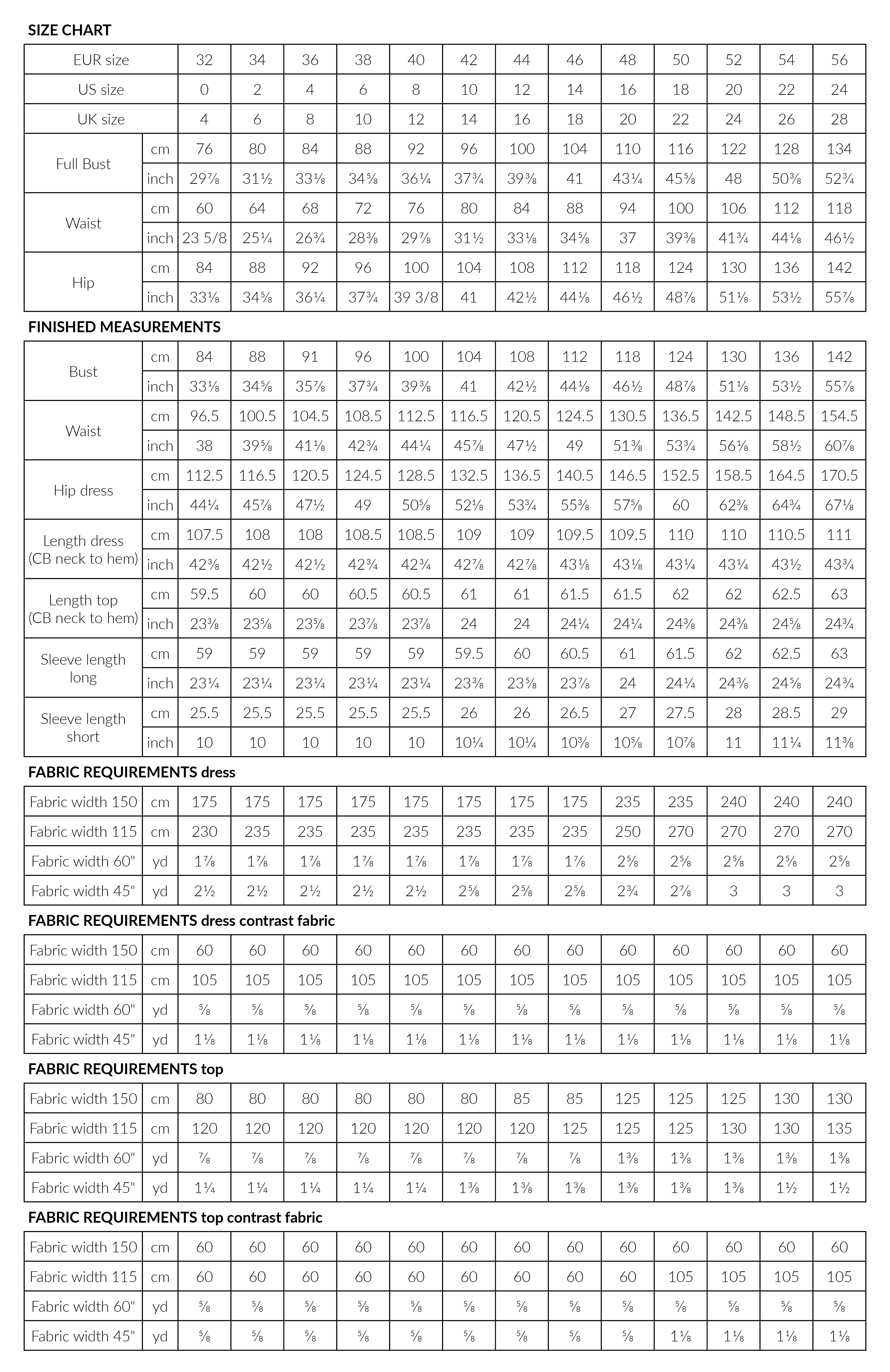 Named Clothing VALO dress & top US0-24 - PDF Pattern - Image 12